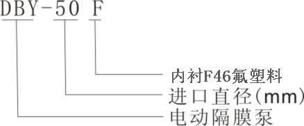 늄Ӹ�Ĥ��