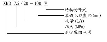 �Pʽ�x�ı�