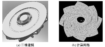 臥式離心泵廠價(jià)直銷，價(jià)格最低。