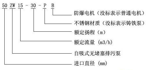 http://www.wlhfwz.cn/productshow_157.html